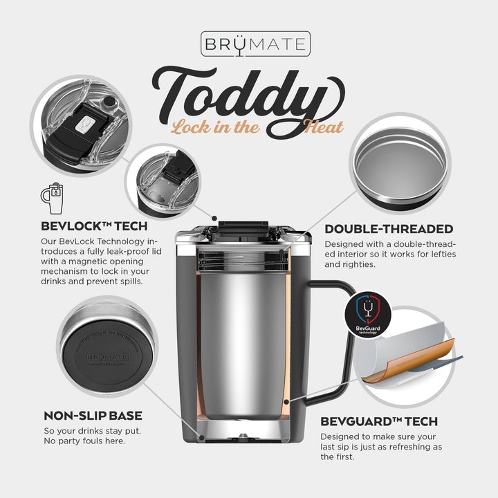 Brumate Coffee & Tea Accessories